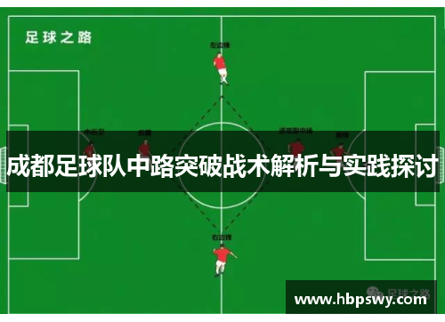 成都足球队中路突破战术解析与实践探讨